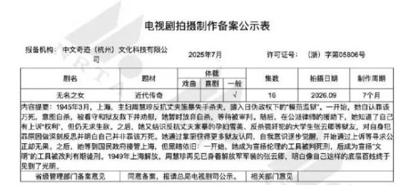盈丰配资 酱园弄将拍电视剧版 剧版将改名为《无名之女》